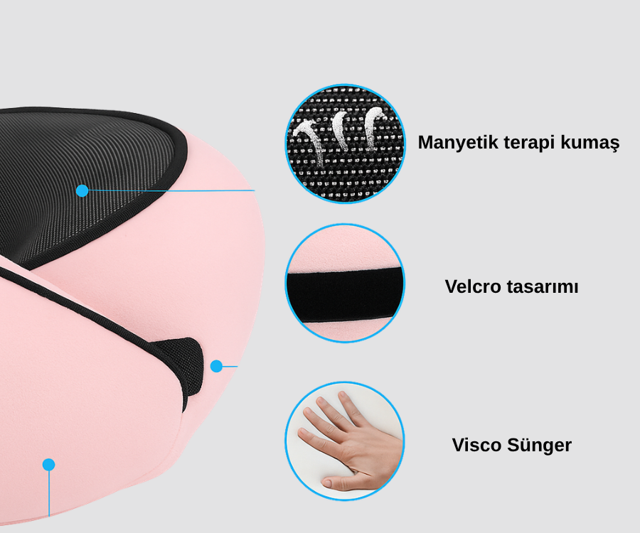 Boyun Destekli Seyahat Yastığı (Pembe)