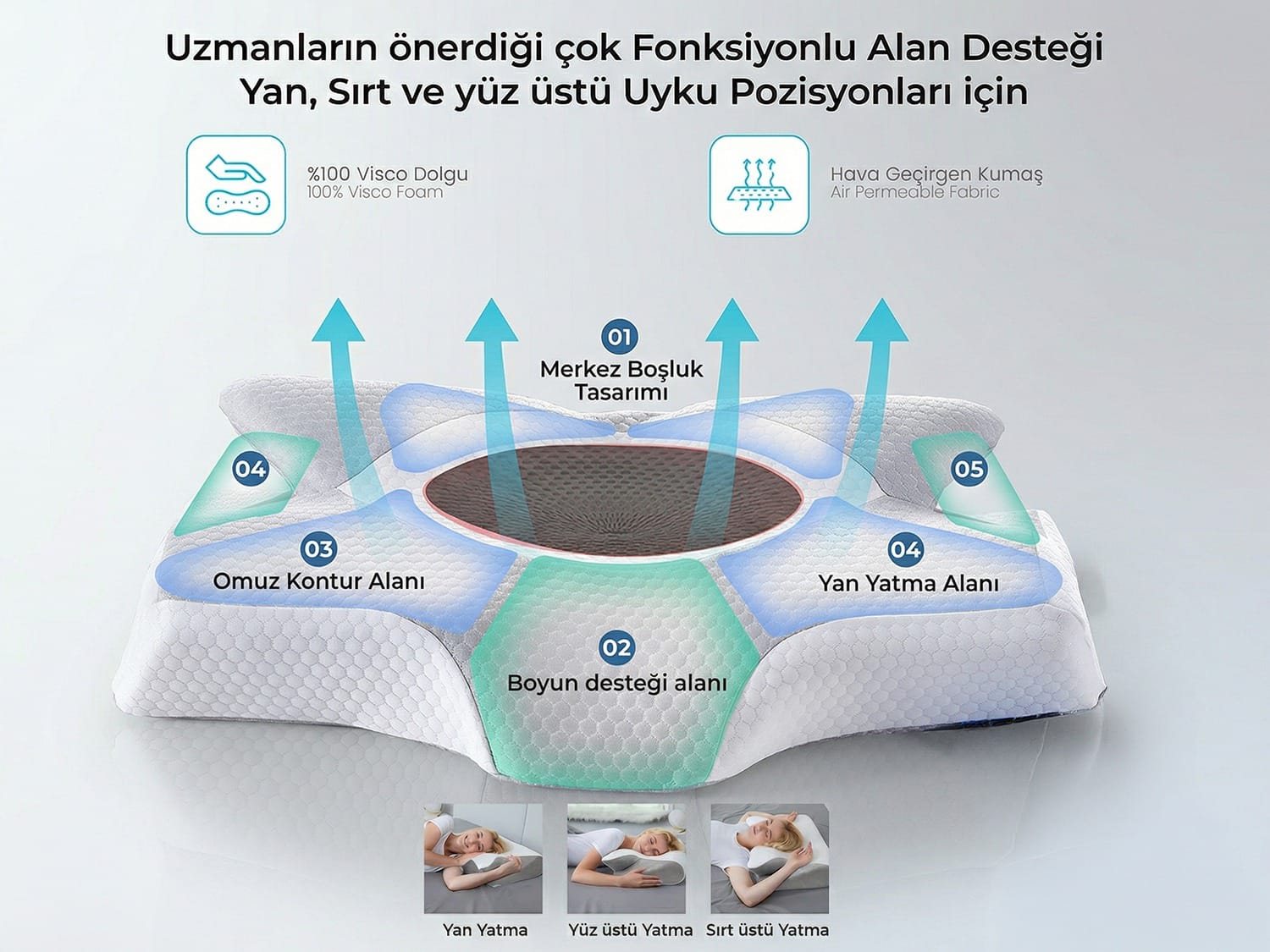 Pillowen Boyun Destekli Visco Yastık