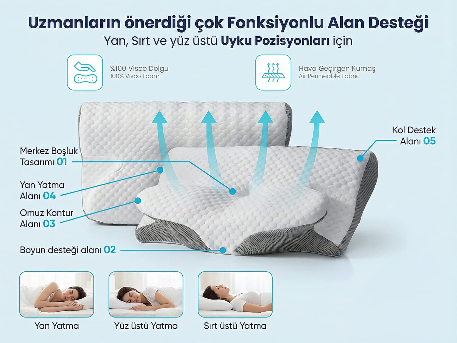 Pillowen Boyun Destekli Visco Yastık