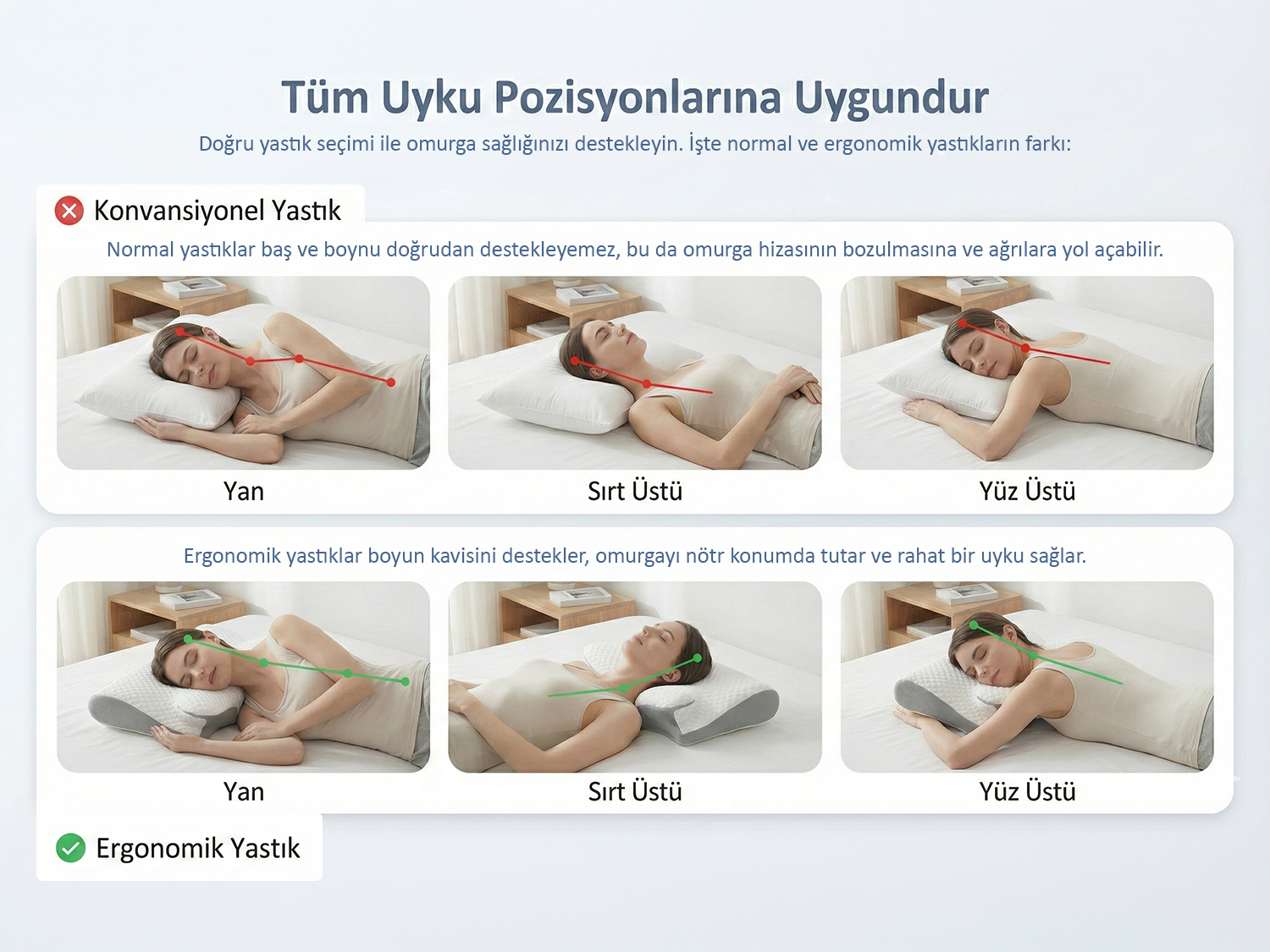 Pillowen Boyun Destekli Visco Yastık