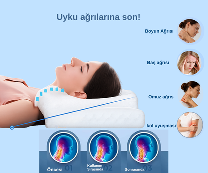 Pillowen® Boyun Destekli Visco Yastık