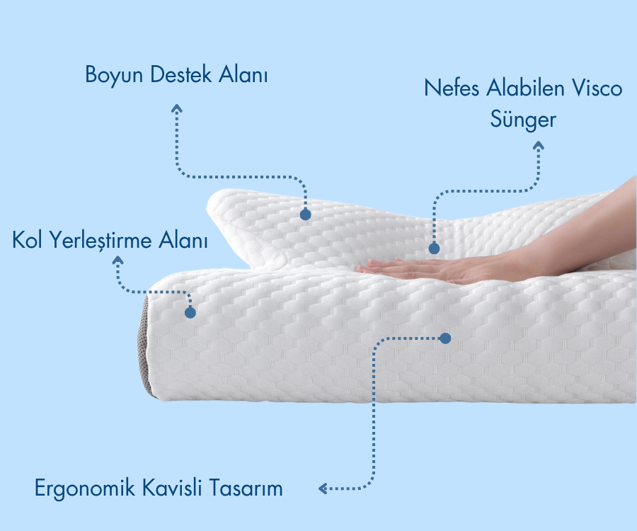 Pillowen® Boyun Destekli Visco Yastık