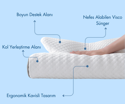 Pillowen® Boyun Destekli Visco Yastık
