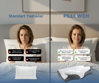 Pillowen® Boyun Destekli Visco Yastık