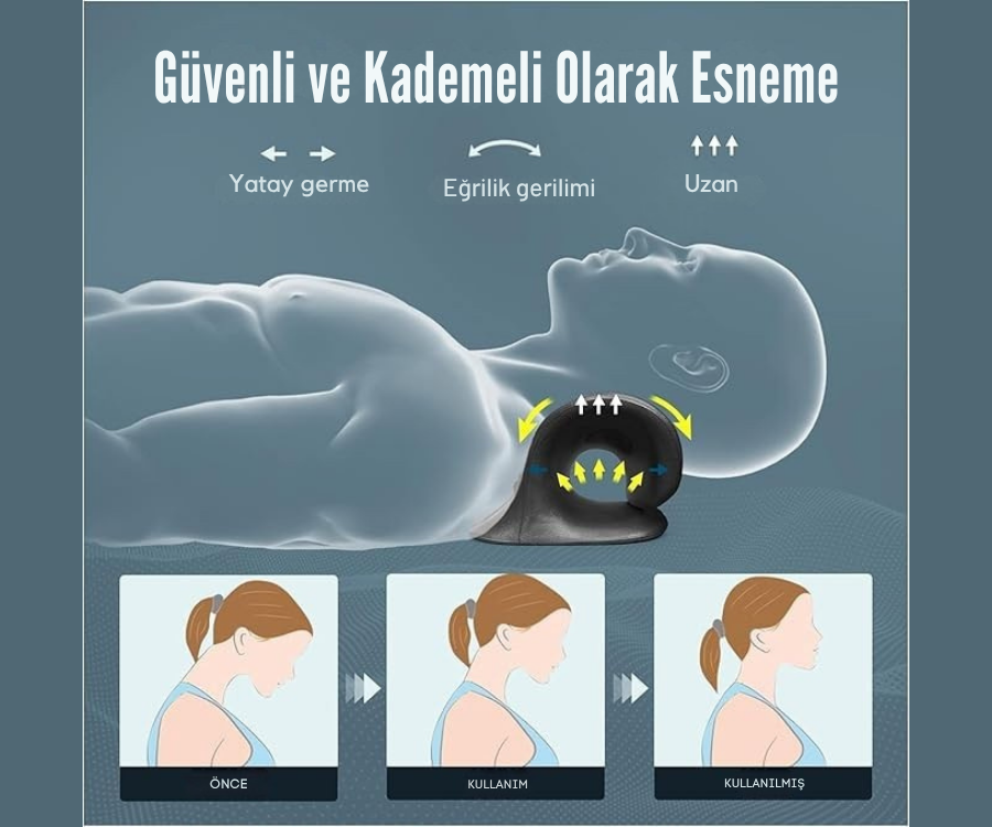 Pillowen® Boyun egzersiz yastığı