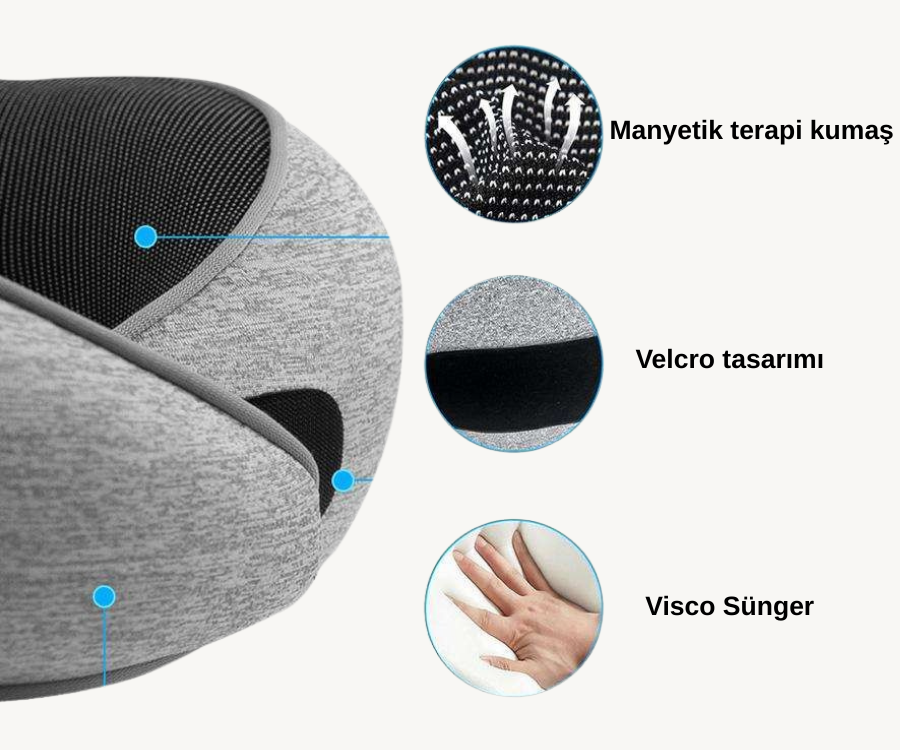 Pillowen boyun destekli seyahat yastığı