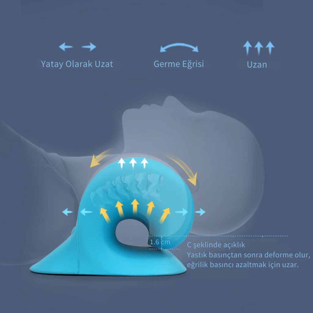 Pillowen® Boyun ve omuz egzersiz gevşetici